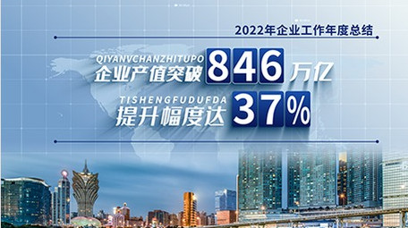 简洁商务<strong>企业</strong>图文数据展示ae模板