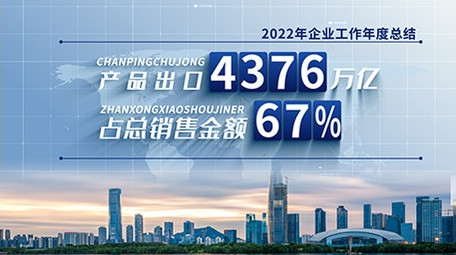 简洁商务<strong>企业</strong>图文数据展示ae模板