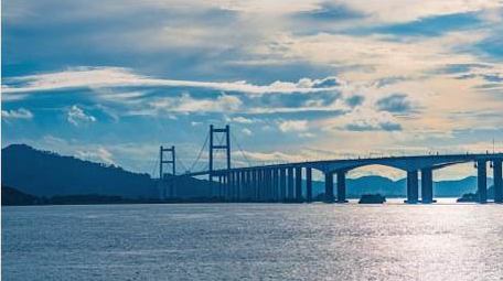 自然风光跨海大桥海洋蓝天白云延