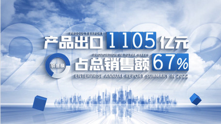 简洁企业图表数据4K展示