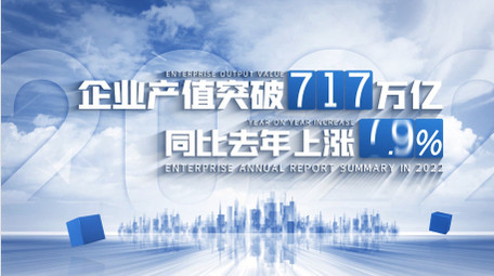 简洁企业图表数据4K展示