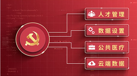 红色党政分类AE模板