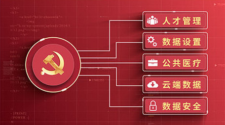 红色党政分类AE模板