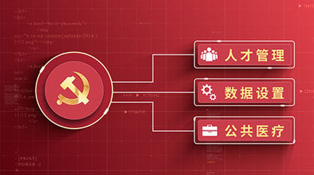 红色党政分类AE模板