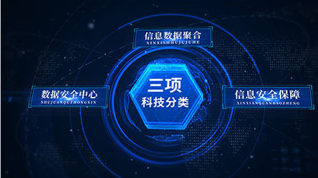 粒子科技分类文字展示AE模板