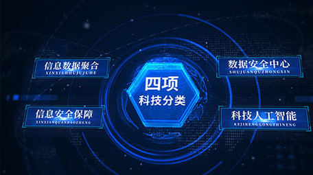 粒子科技分类文字展示AE模板