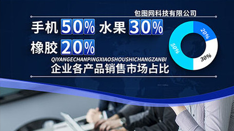 科技企业数据图文展示AE模板