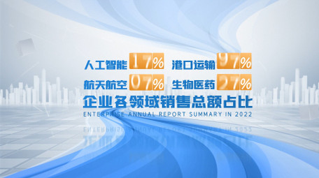 简洁<strong>企业</strong>图表数据展示AE模板