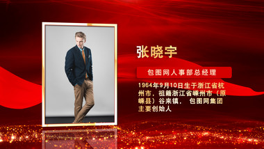 党政人物介绍ae模板