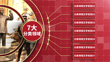 党政组织架构分类ae模板展示