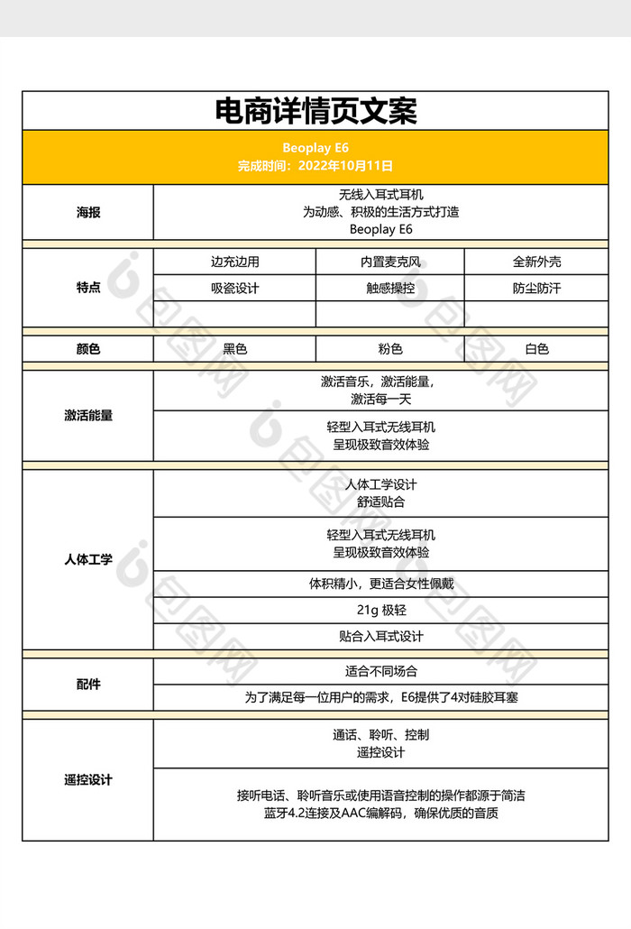 电商详情页文案模板