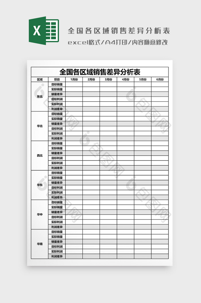 全国各区域销售差异分析表图片图片