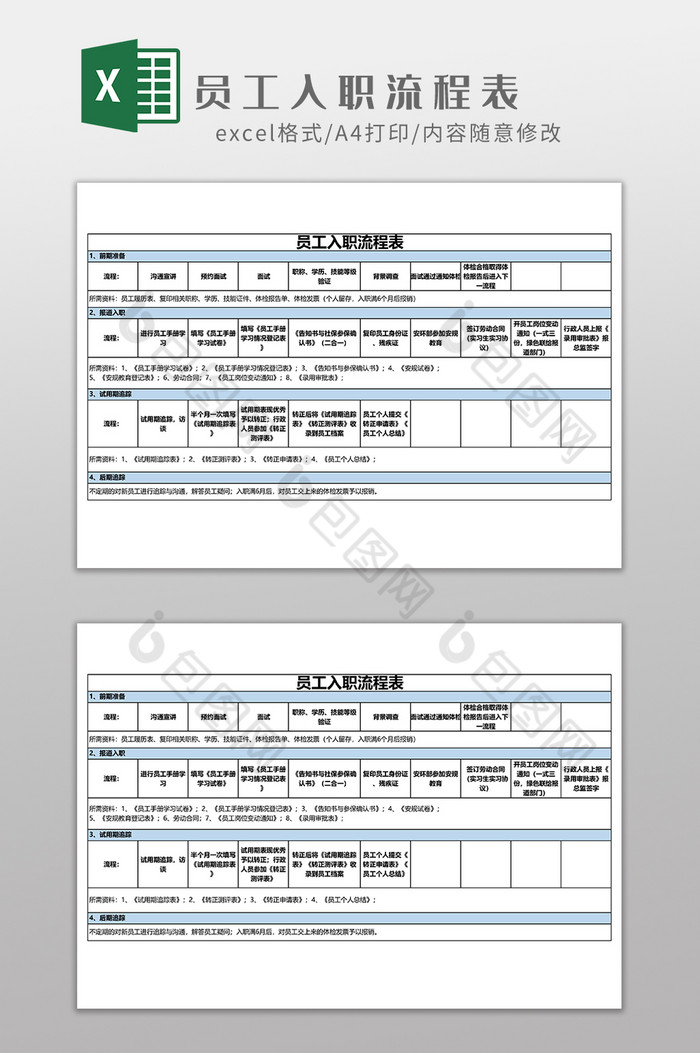 员工入职流程表模板图片图片