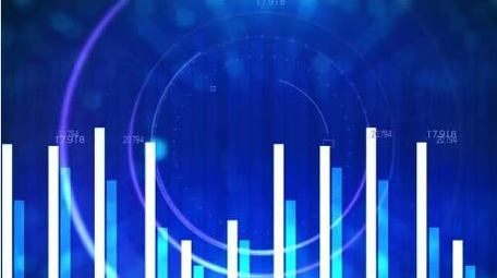 金融数据交易跌幅背景视频素材