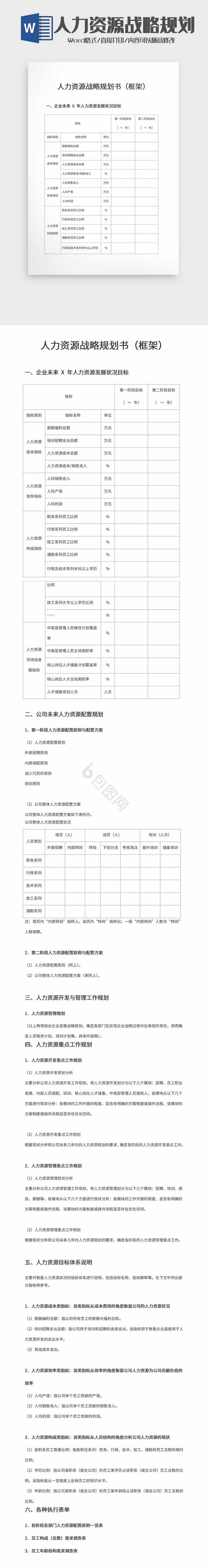 人力资源战略规划书word模板