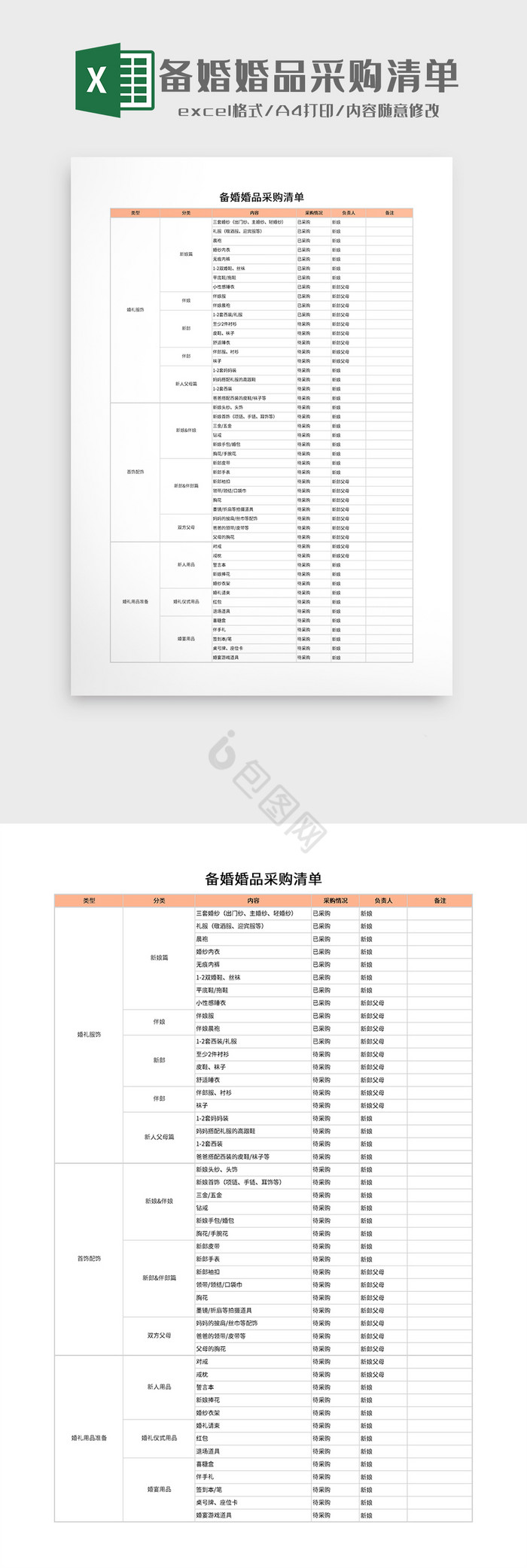 备婚婚品采购清单