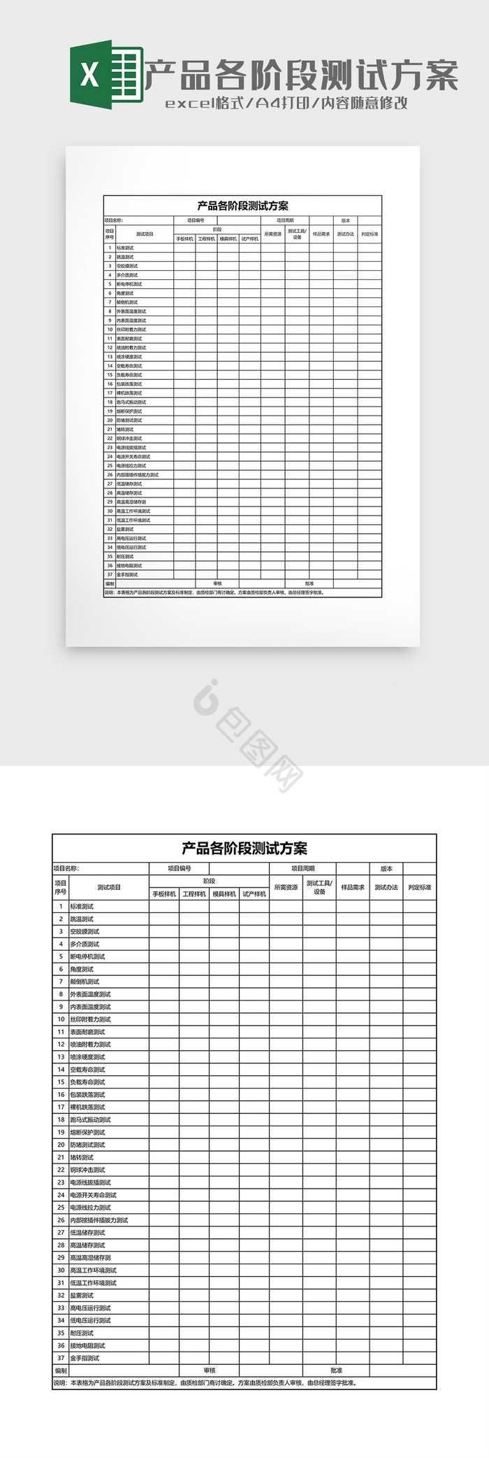 产品各阶段测试方案