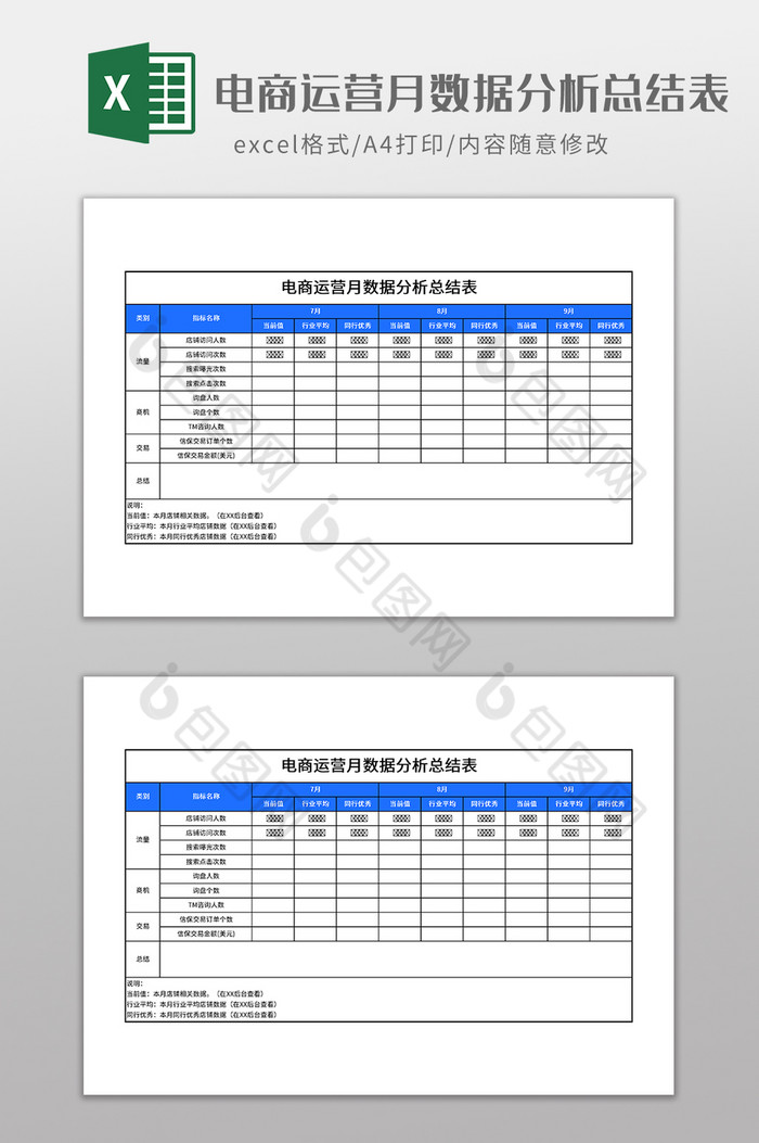 电商运营据分析总结表图片图片