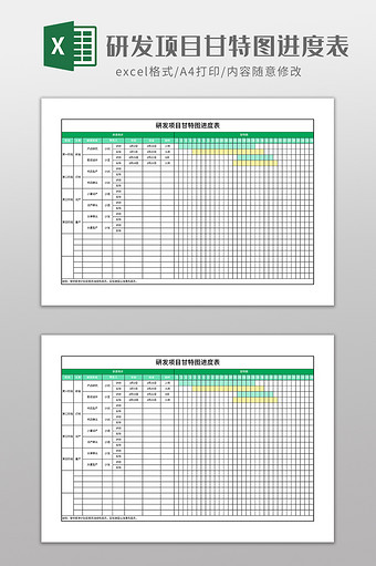 研发项目甘特图进度表图片