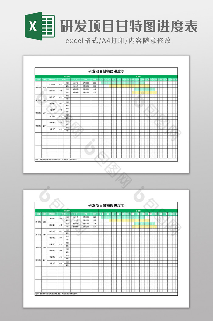 研发项目甘特图进度表图片图片