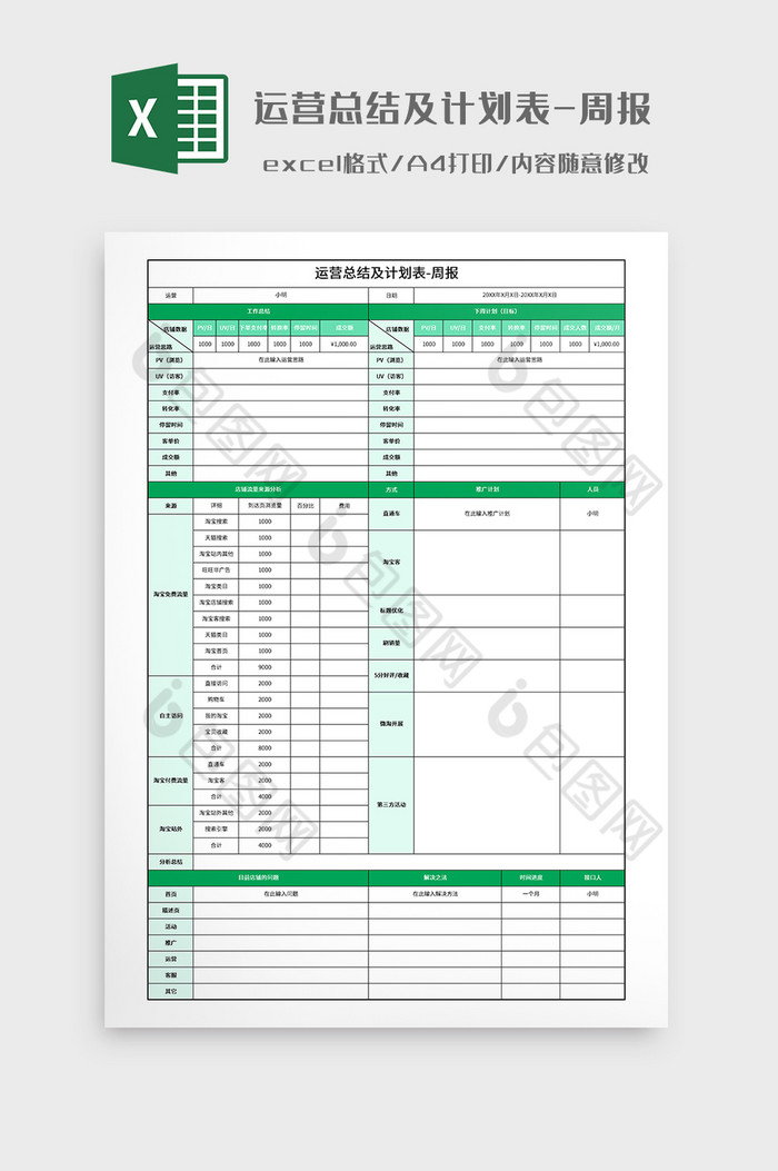 运营总结及计划表周报图片图片