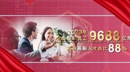 企业数据图文开场宣传展示