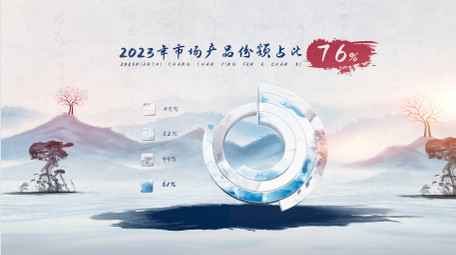 中国风数据图表信息展示AE模板