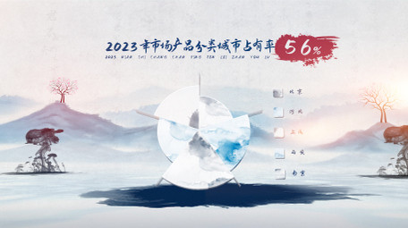 中国风数据图表信息展示AE模板