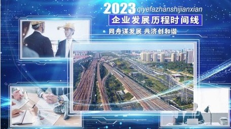 企业发展历程大事件时间线<strong>图文</strong>
