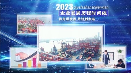 企业发展历程大事件时间线<strong>图文</strong>