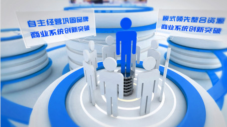 三维商务图文宣传展示AE模板