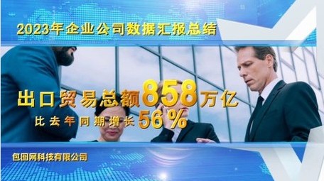 蓝色商务科技发展图文开场宣传