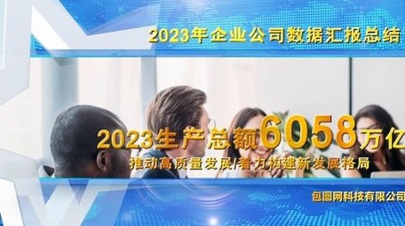蓝色商务科技发展图文开场宣传