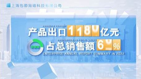 蓝色商务科技数据展示AE模板