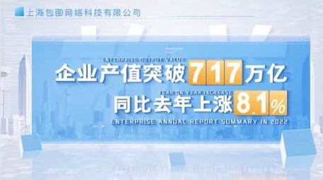 蓝色商务科技数据展示AE模板