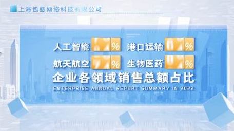 蓝色商务科技数据展示AE模板