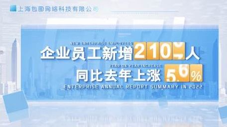蓝色商务科技数据展示AE模板