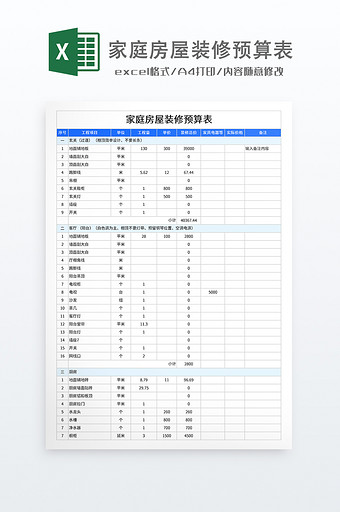 家庭房屋装修预算表图片