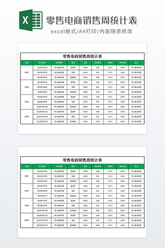 零售电商销售周统计表图片