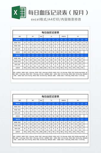 每日血压记录表（按月）图片