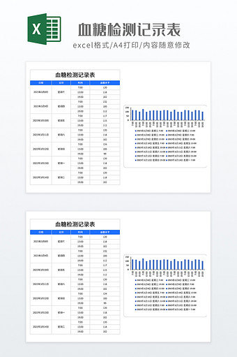 实用血糖检测记录表图片