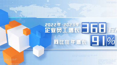 简洁科技企业图文宣传AE模板