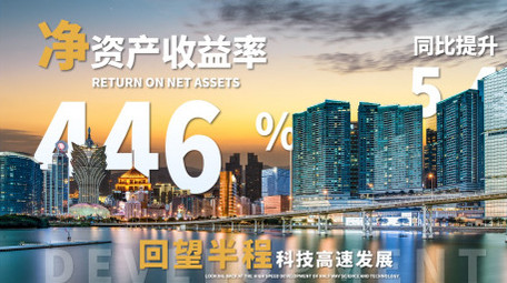 企业年中业绩汇报<strong>图文</strong>AE模板