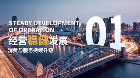 企业年中业绩汇报<strong>图文</strong>AE模板