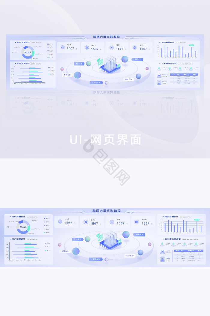 科技风浅色超级大屏可视化界面