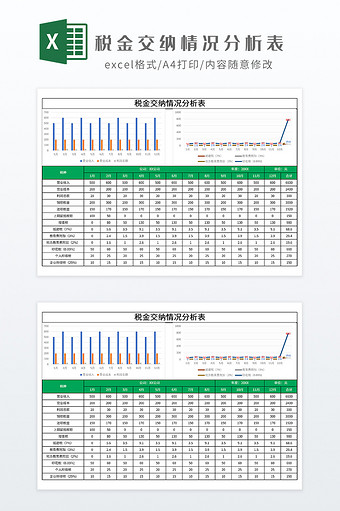 税金交纳情况分析表图片