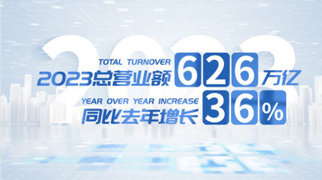 明亮城市数据文字展示AE模板