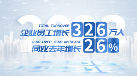 明亮城市数据文字展示AE模板