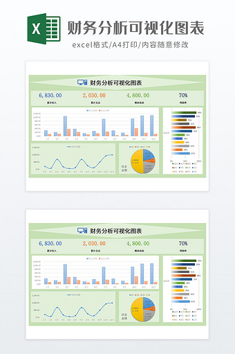 财务分析可视化图表图片