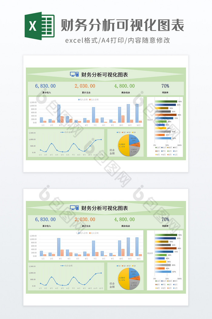 财务分析可视化图表图片图片